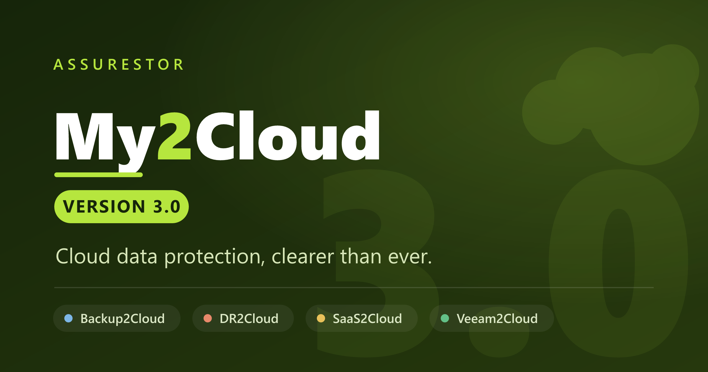 My2Cloud 3.0 release