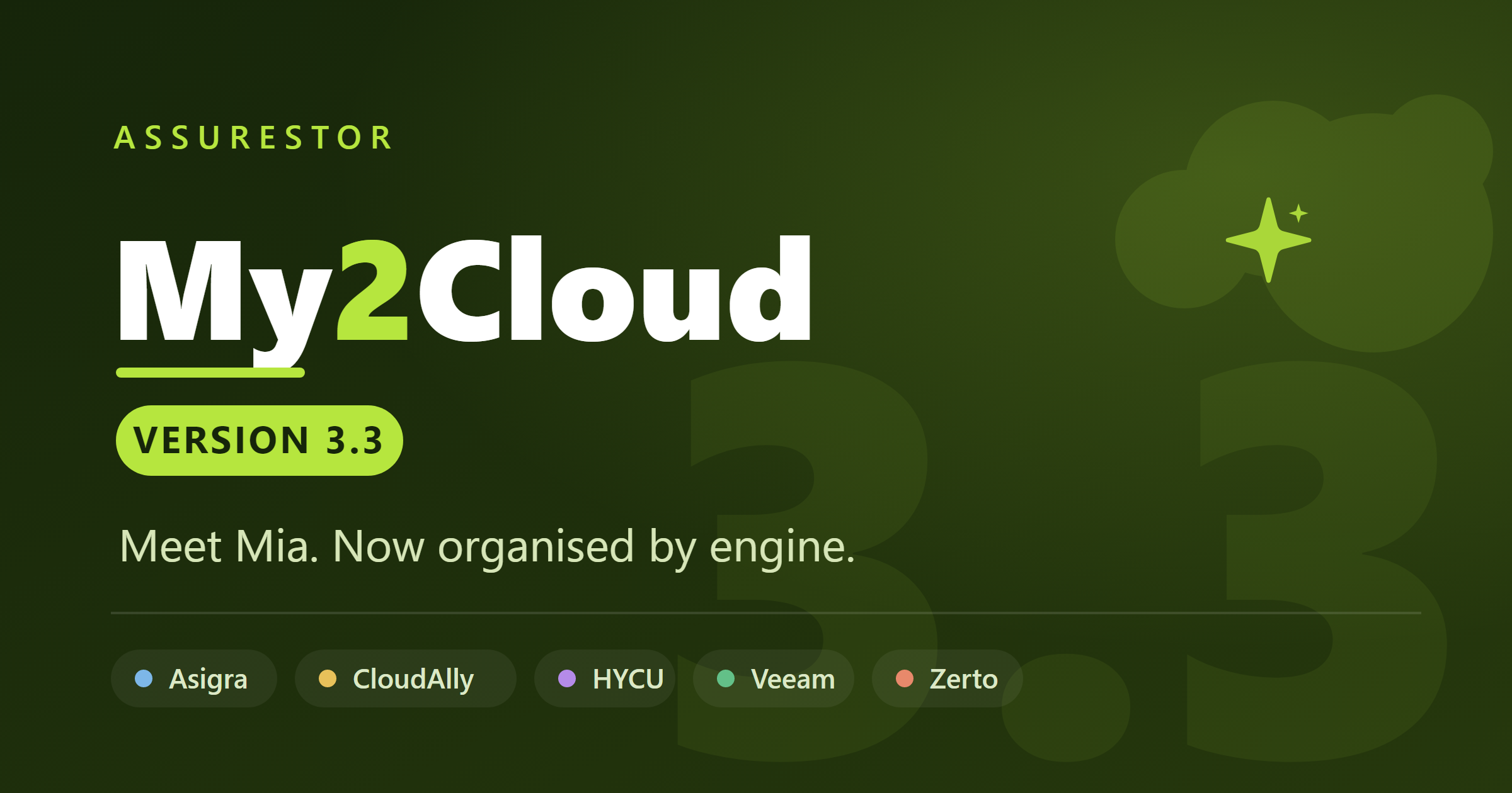 My2Cloud 3.3 release