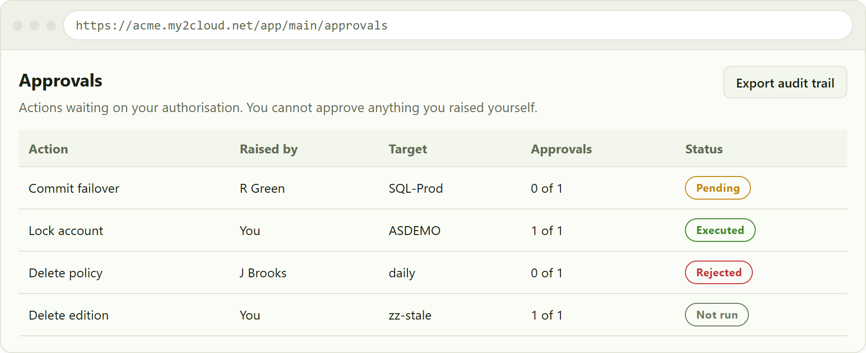the Approvals inbox. Pending requests sort to the top, soonest to expire first; decided ones follow as history.