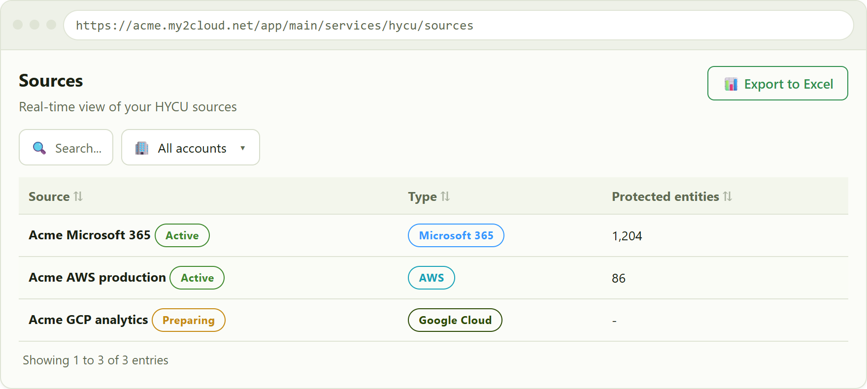 the Sources list. The name column carries a status pill, and the count shows how many entities each source protects.