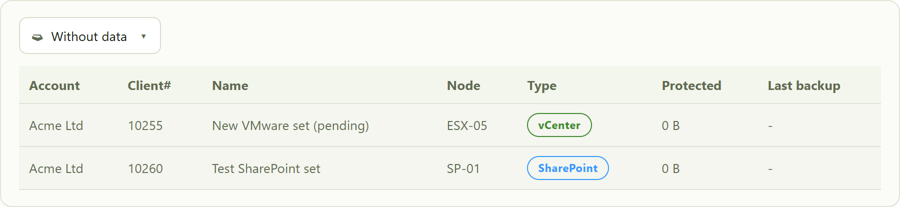 the "Without data" filter isolates sets that hold no data yet.