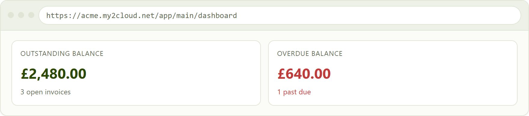 the Outstanding and Overdue billing tiles. Figures are sample data only. Click either tile to jump to the matching invoices.
