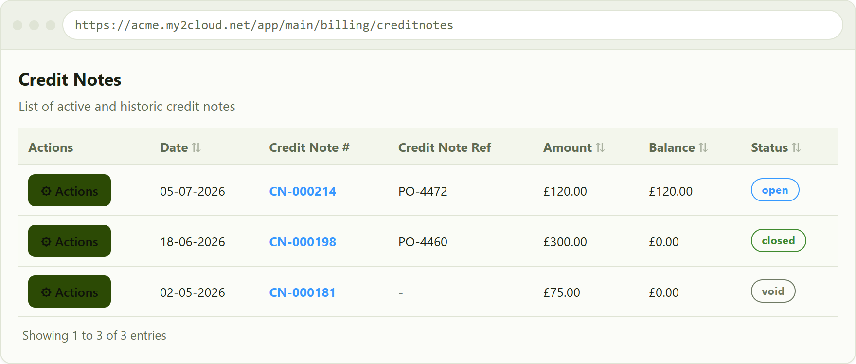 the Credit Notes list with sample data.