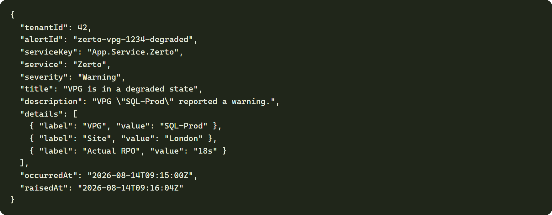 the shape of the alert object inside a delivered message. Field names are stable, so you can map them into your own system.