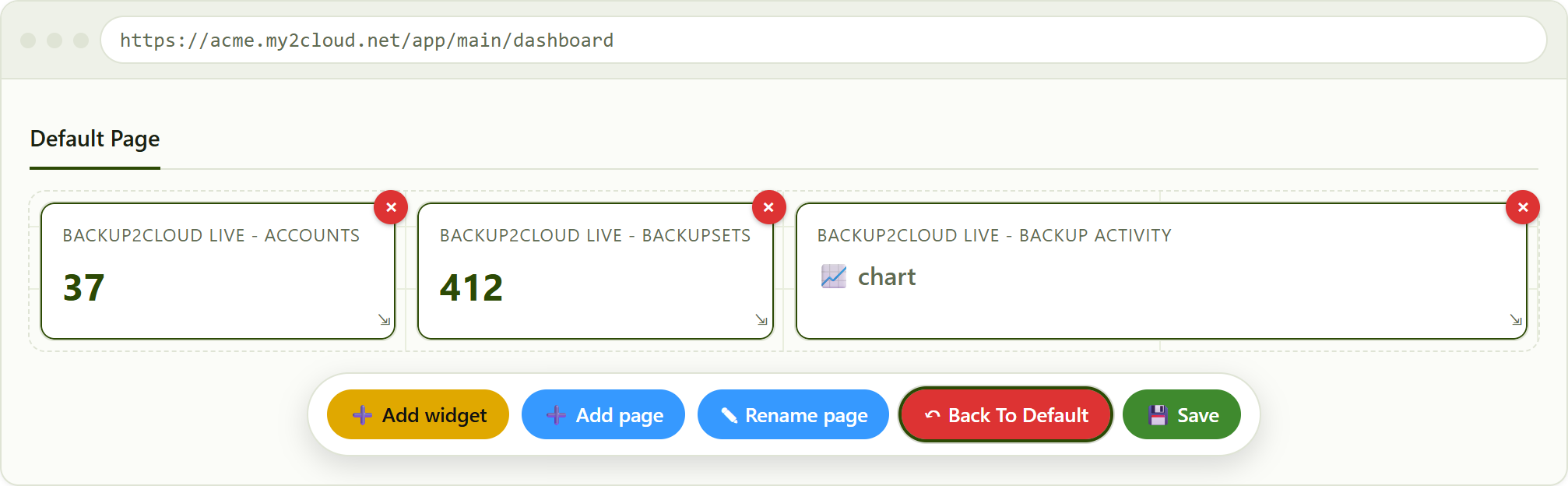 with a single page left in Edit mode, the delete button reads "Back To Default" (highlighted). Clicking it restores the shipped default for that dashboard.