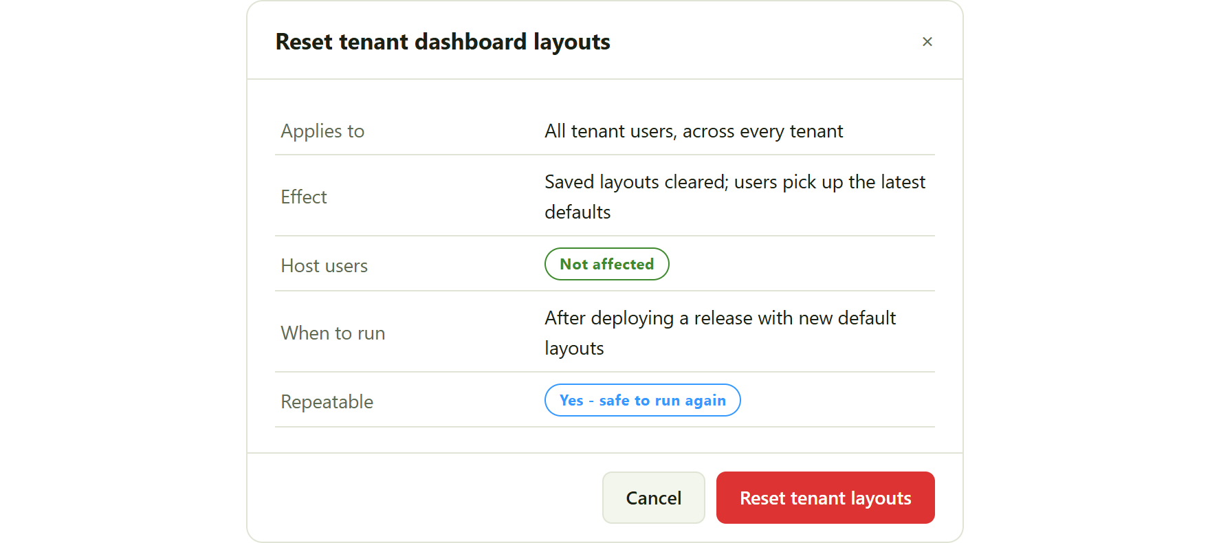 the host-side reset clears tenant users' saved layouts in one action, leaving host users untouched.