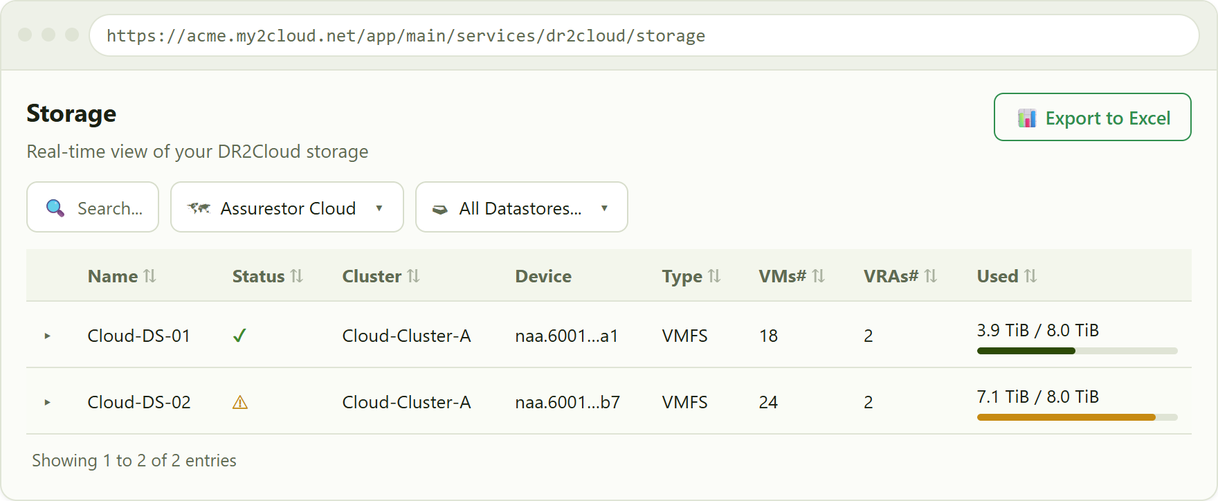 the Storage view for a chosen site. The Used column shows used-against-capacity, turning amber then red as a datastore fills up.