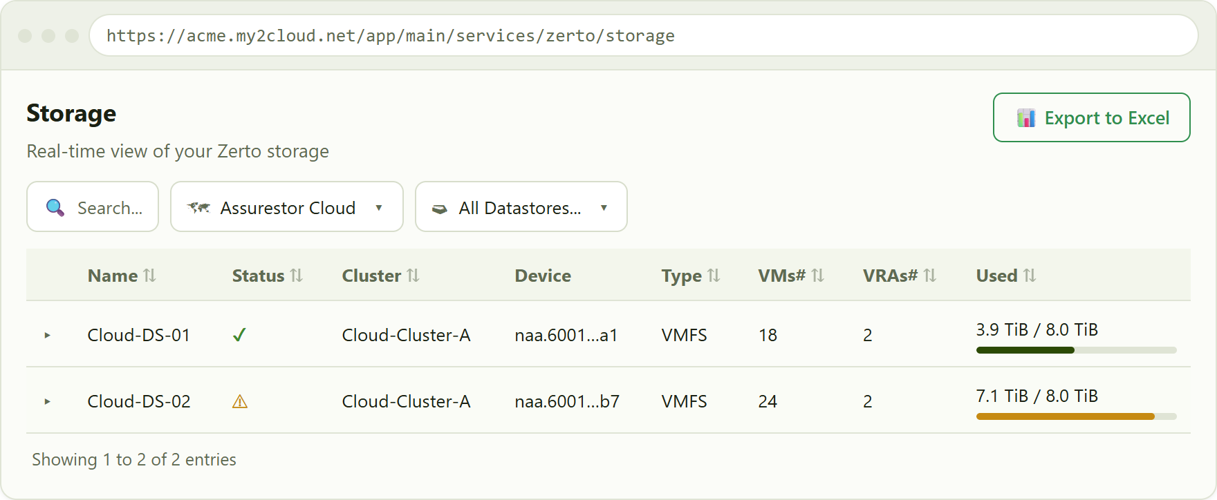 the Storage view for a chosen site. The Used column shows used-against-capacity, turning amber then red as a datastore fills up.