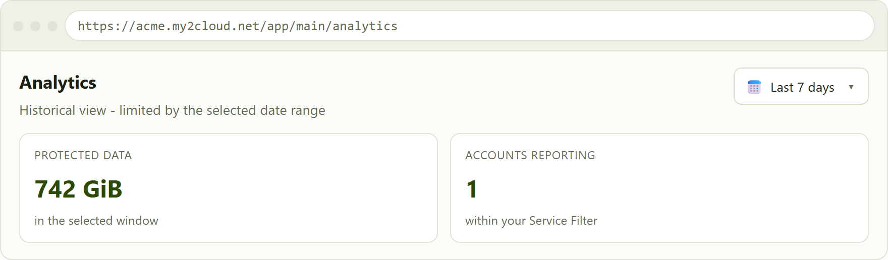 an analytics page with a short "Last 7 days" range. Widening the range to the last three or twelve months brings more history into view.