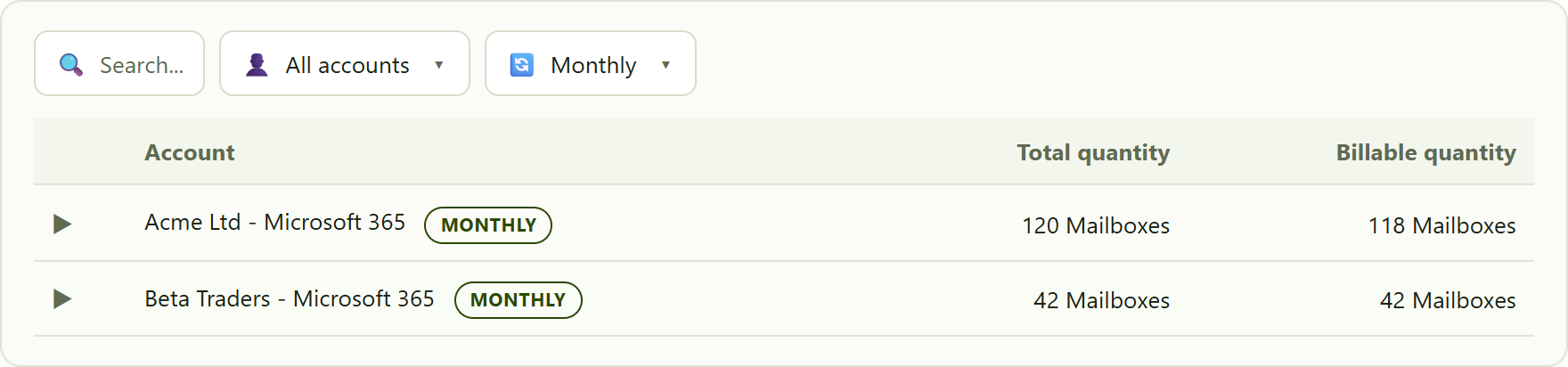 the Subscription type filter set to Monthly, listing only accounts on a monthly renewal.