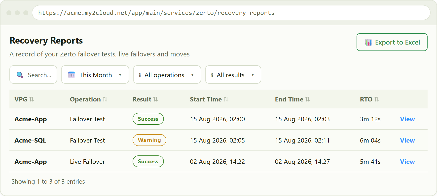 the Recovery Reports list. The Result pill is green for success, amber for a warning, red for a failure; the RTO column shows how long each recovery actually took.